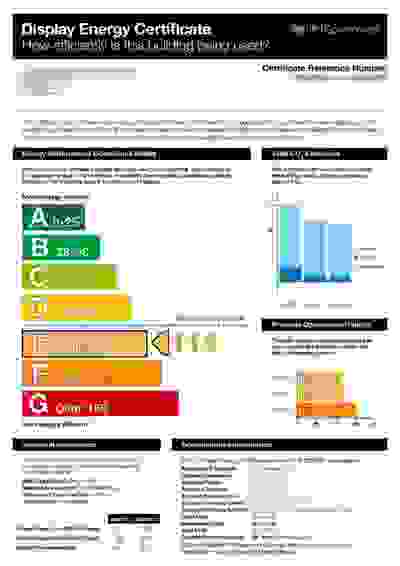 Example of a Display Energy Certificate for England and Wales.