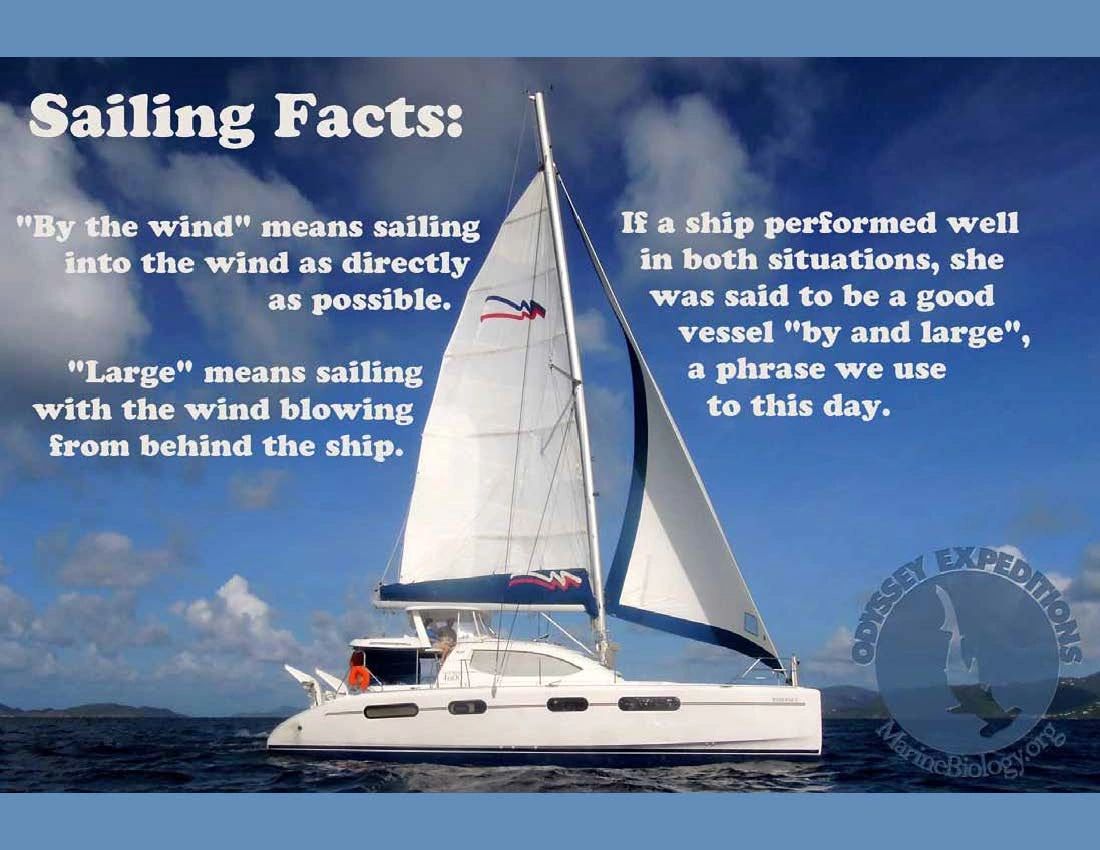 The Term "By and Large" Comes from...Sailing!