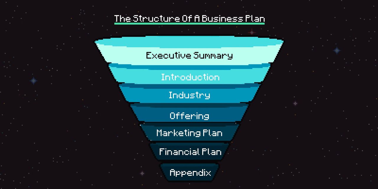 The structure of a business plan shown as a funnel from macro to micro topics and information The structure of a business plan shown as a funnel from macro to micro topics and information