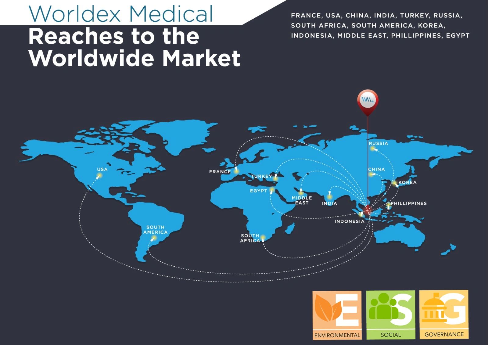 HOME [worldexmedical.com]