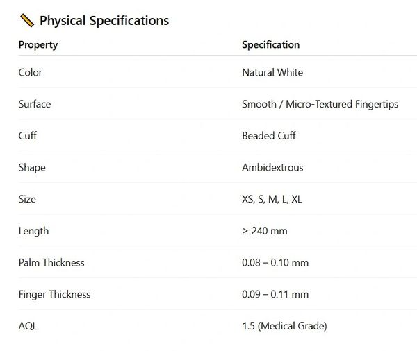 Mechanical Properties
Tensile Strength: ≥ 18 MPa (Before Aging)
Elongation at Break: ≥ 650%

