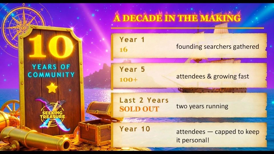 Celebrating 10 years of Seeking Treasure community growth and events.