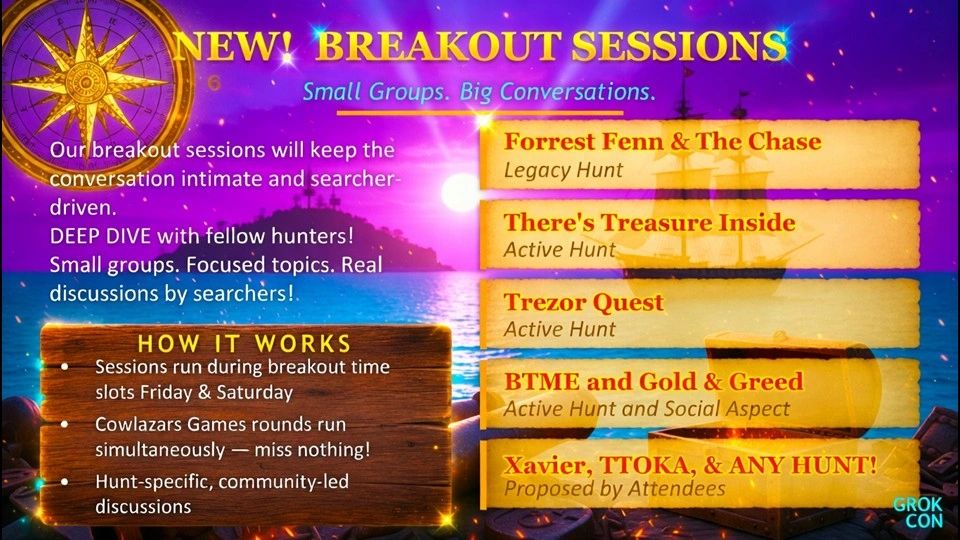 Announcement of breakout sessions with small group treasure hunt discussions at GrokCon.