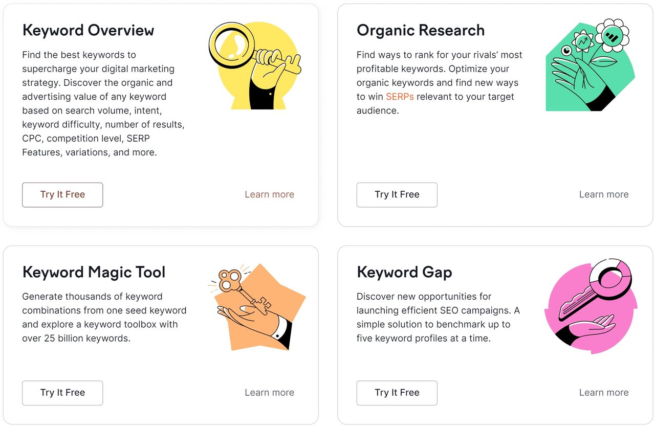 semrush keyword research dashboard semrush keyword research dashboard