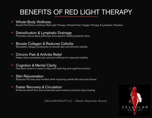 List of benefits of red light therapy including wellness and pain relief.