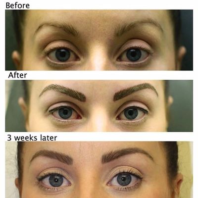 Permanent Eyeliner