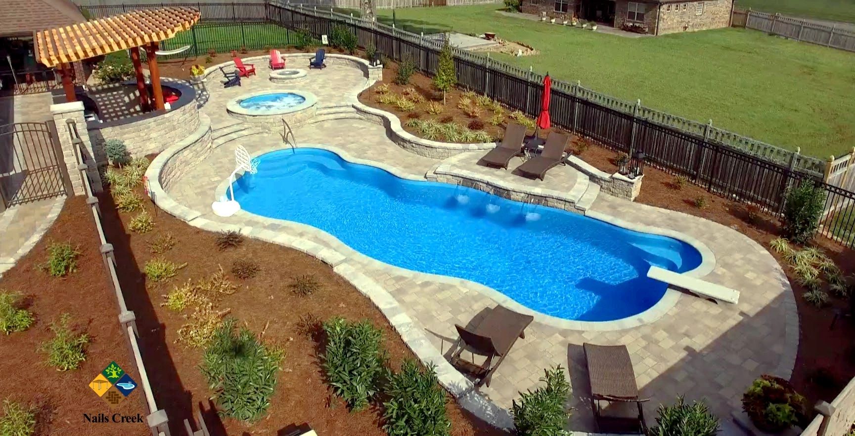 The Myth of the 'Pool Package'