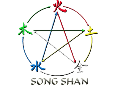 Logotipo Escuela de Artes Orientales Song Shan