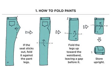 Marie Kondo folding method 