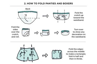 KonMari folding method