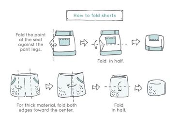 Marie Kondo folding method 