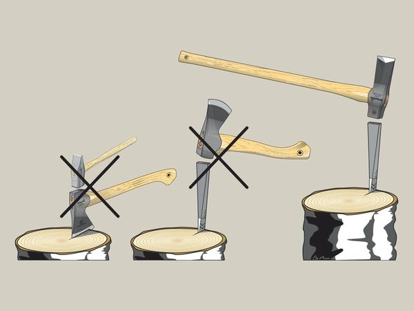 Hultafors axe usage for splitting logs