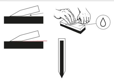 Helle knife maintaining sharpening