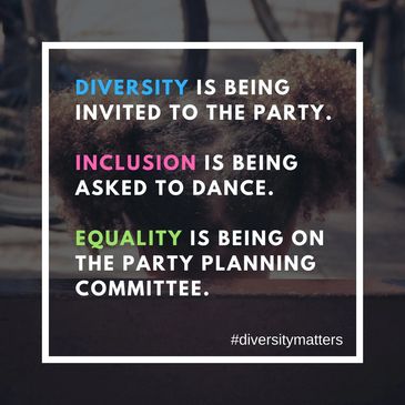 Diversity is being invited to the party.
Inclusion is being asked to dance .
Equality is being on th