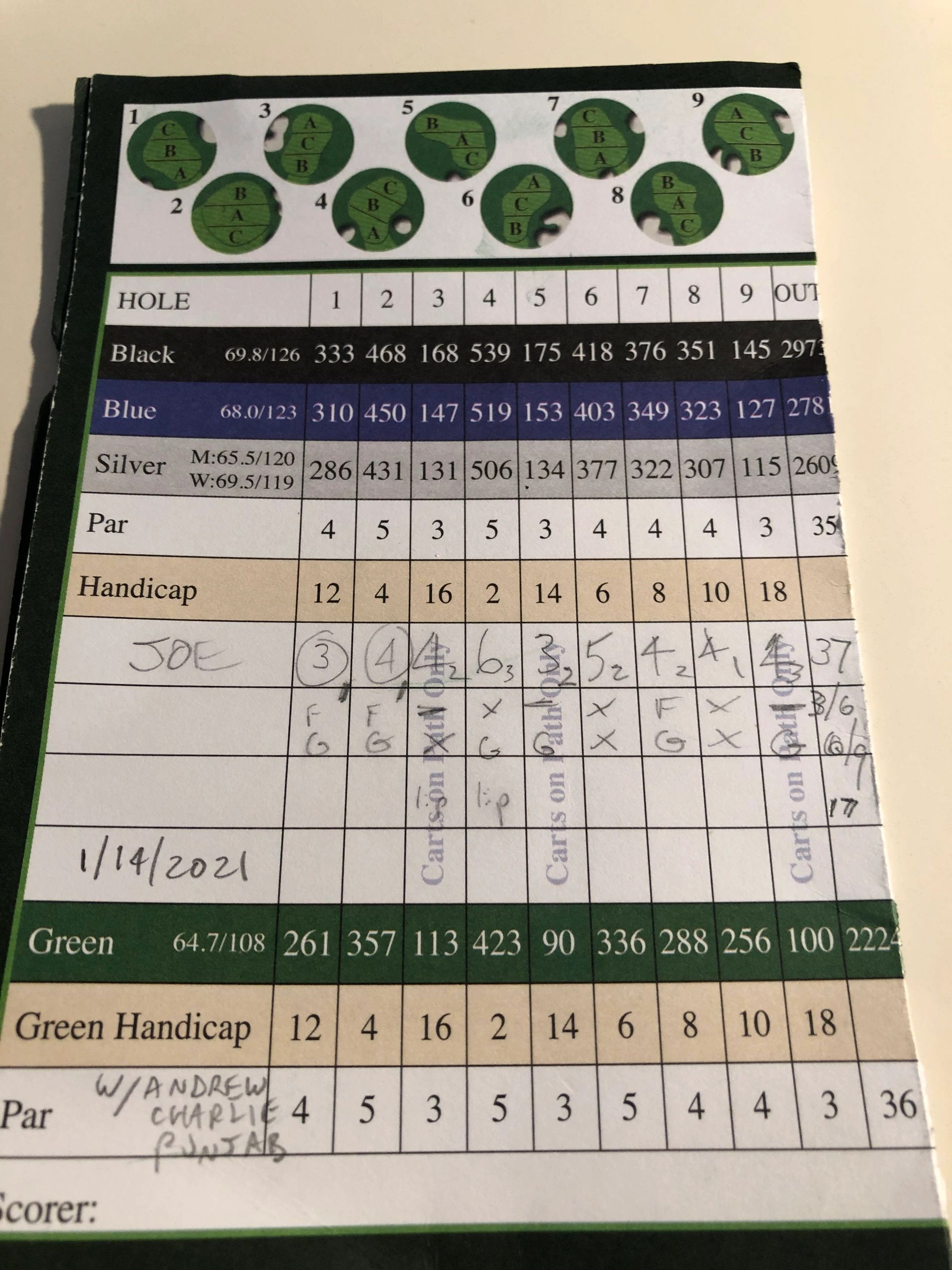 Golf's The Game Of A Lifetime If You Don't Quit