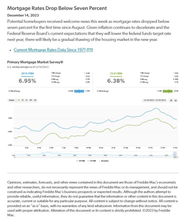 First-Time Homebuyers are Driving the Market Forward - Freddie Mac