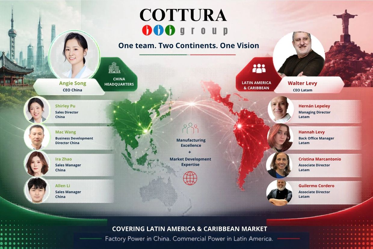 Equipo Cottura con sede en China y Latinoamérica.
