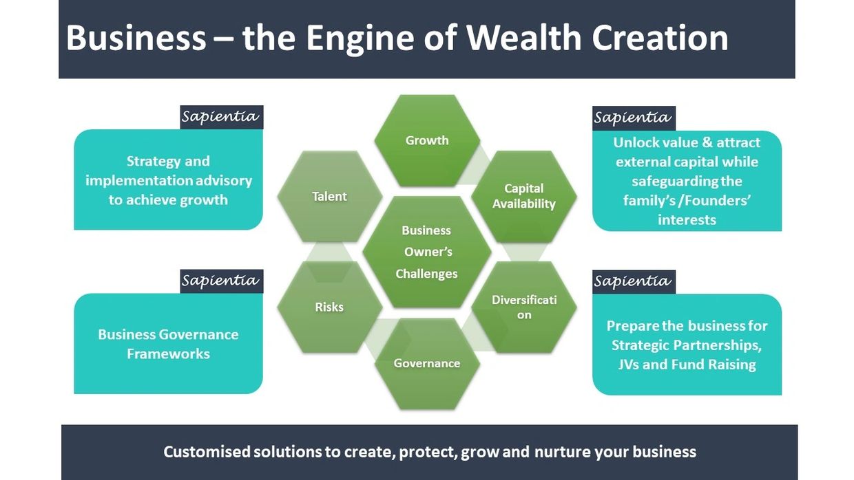 Succession Planning, Family Business strategy, Risk mitigation, governance framework, Next-gen