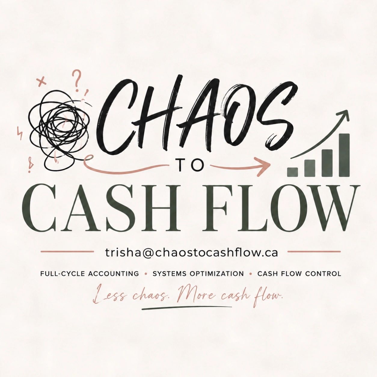 Logo for Chaos to Cash Flow accounting service.