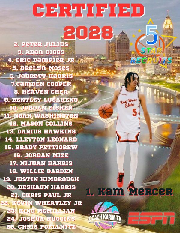  Congratulations to all the talented players  in the top 25 national ranking class of 2028

