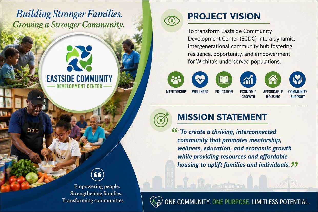 Eastside Community Development Center mission and vision for building stronger families.