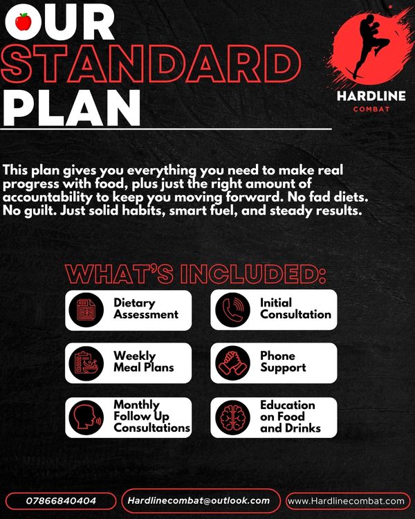Hardline Combats Standard Nutrition Plan