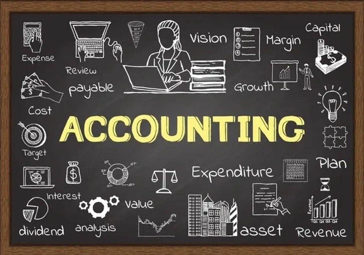 A chalkboard with the word accounting and other words that represent it. 
