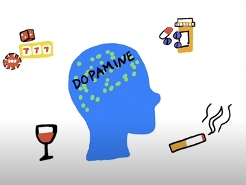 Gambling, alcohol, drugs and smoking all affect our brain's dopamine levels