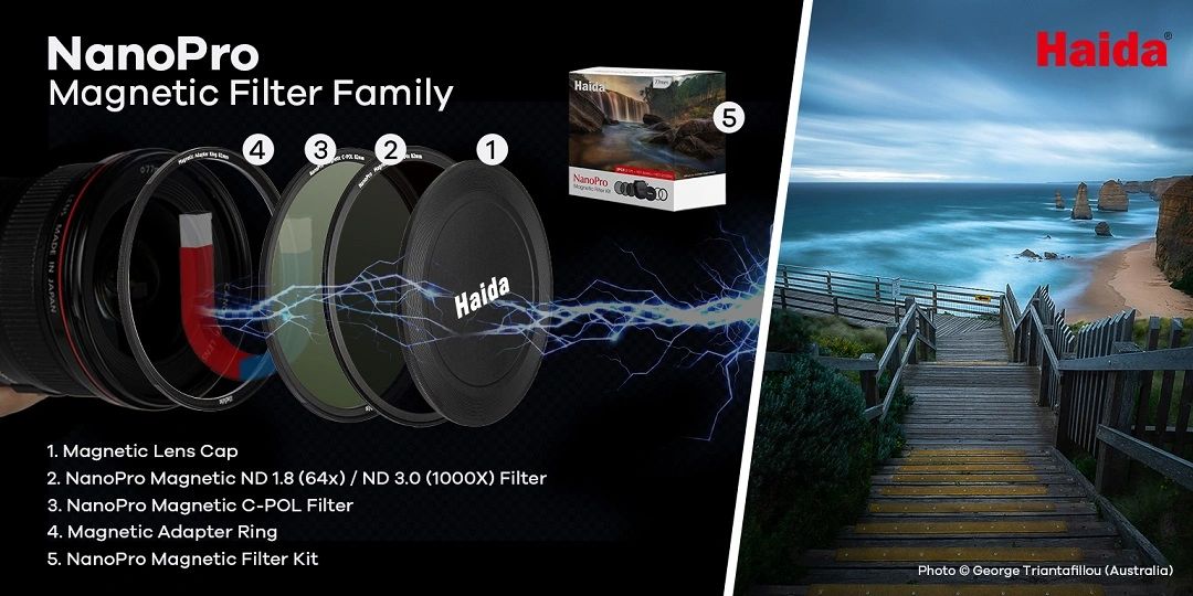 Haida Filters USA - Haida Filters, Camera Filters