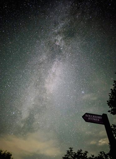 The Milky Way over the Rollrights