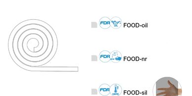 Planchas en goma alimentaria con certificacion FDA 21 para transportadores de banda y cintas