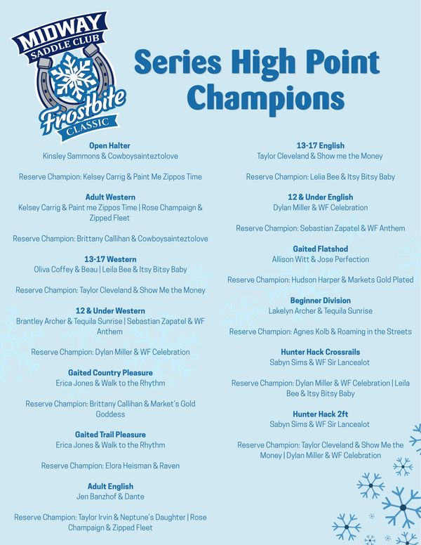 List of Midway Saddle Club Frostbite Classic Series High Point Champions.