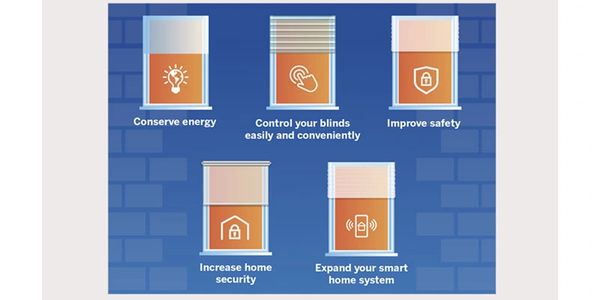 Save Energy with Smart Shades