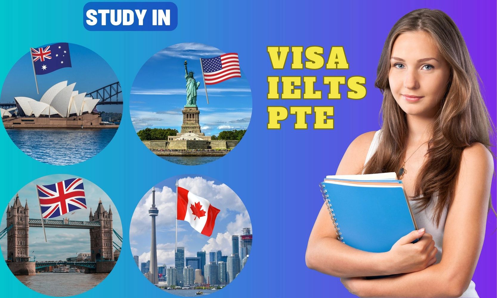 Study in Australia , Canada, UK , USA , IELTS PTE  exam IN Nepal 