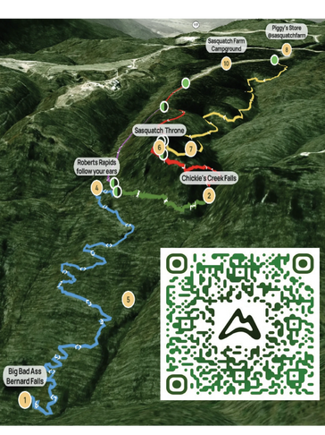  All trails Map Sasquatch Farm RV PARK, South Pittsburg, Tennessee