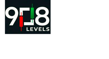 908 Levels