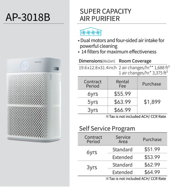 AP-3018B Super Capacity Air Purifier with dual motors and 14 filters.