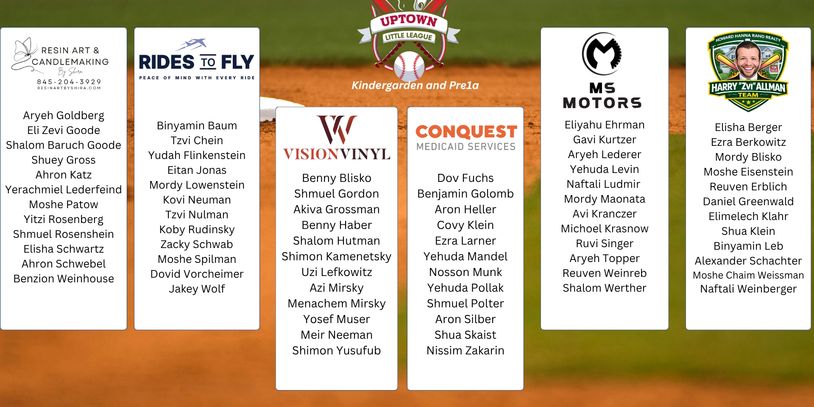 Uptown Little League Kindergarten and Pre1a team roster with sponsors listed.