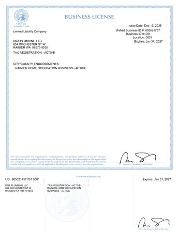 Business License Renewal