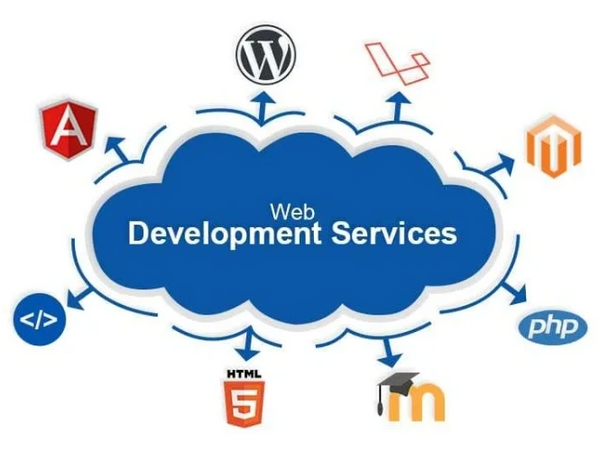 Magento, Shopify & Custom Web development services