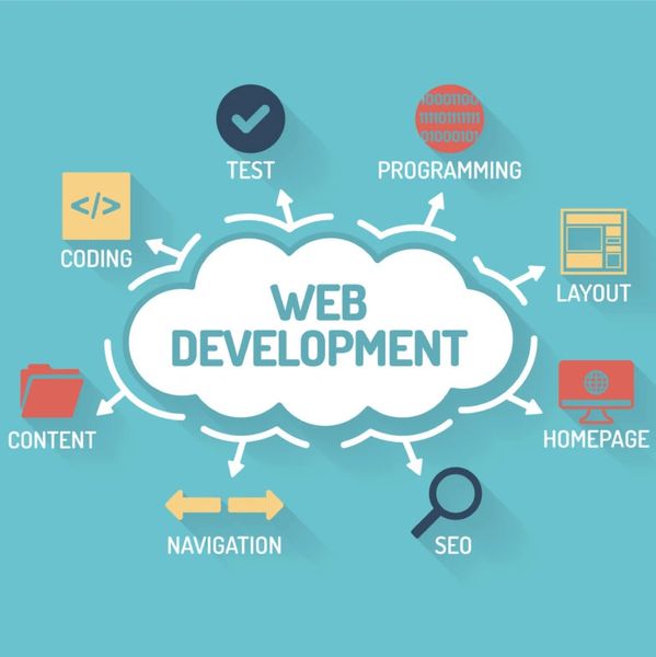 Web and ecoomerce development