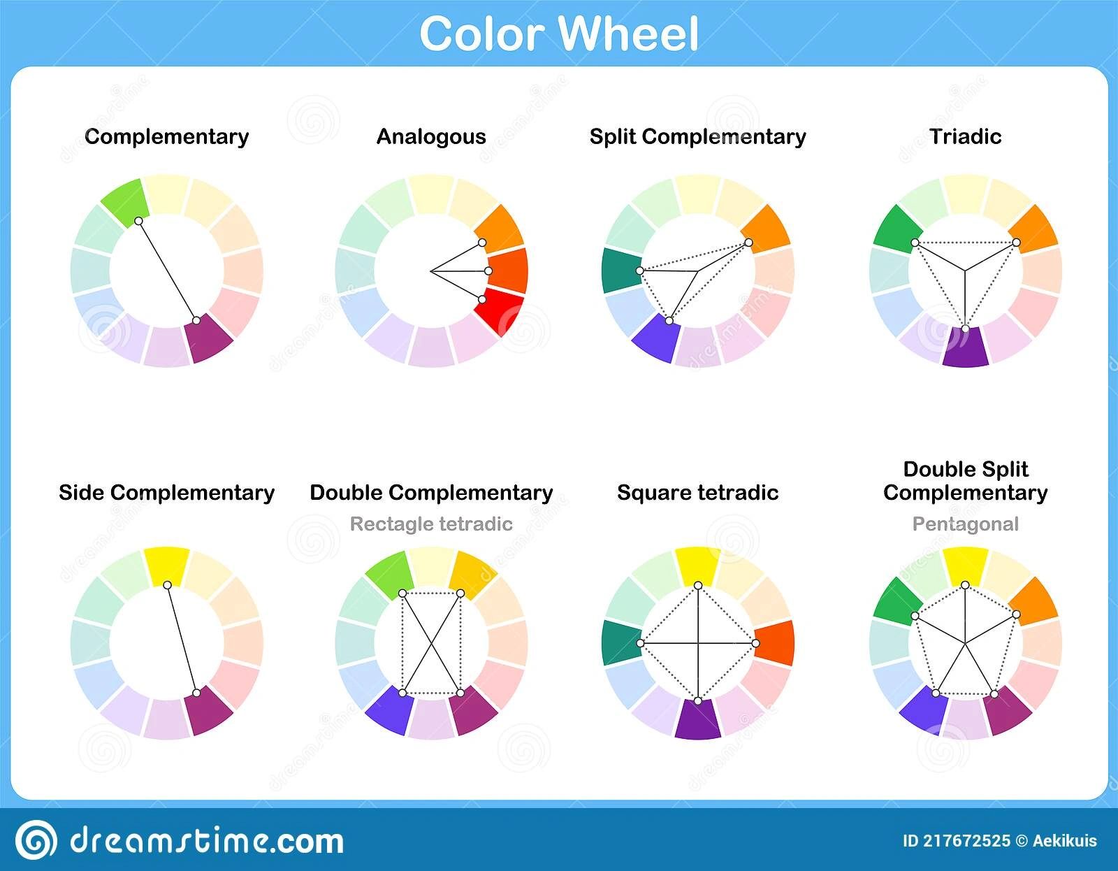 Color Wheel Schemes Types Complementary Worksh 