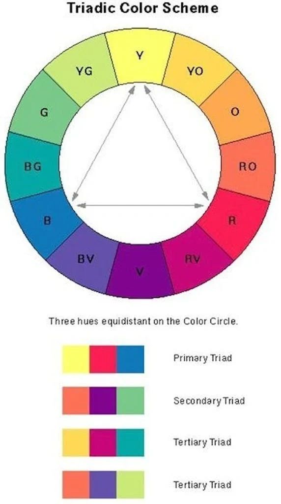 triad color scheme examples