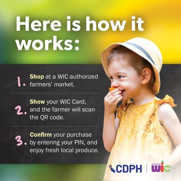 How Do I Use My WIC Card All Year Long? 