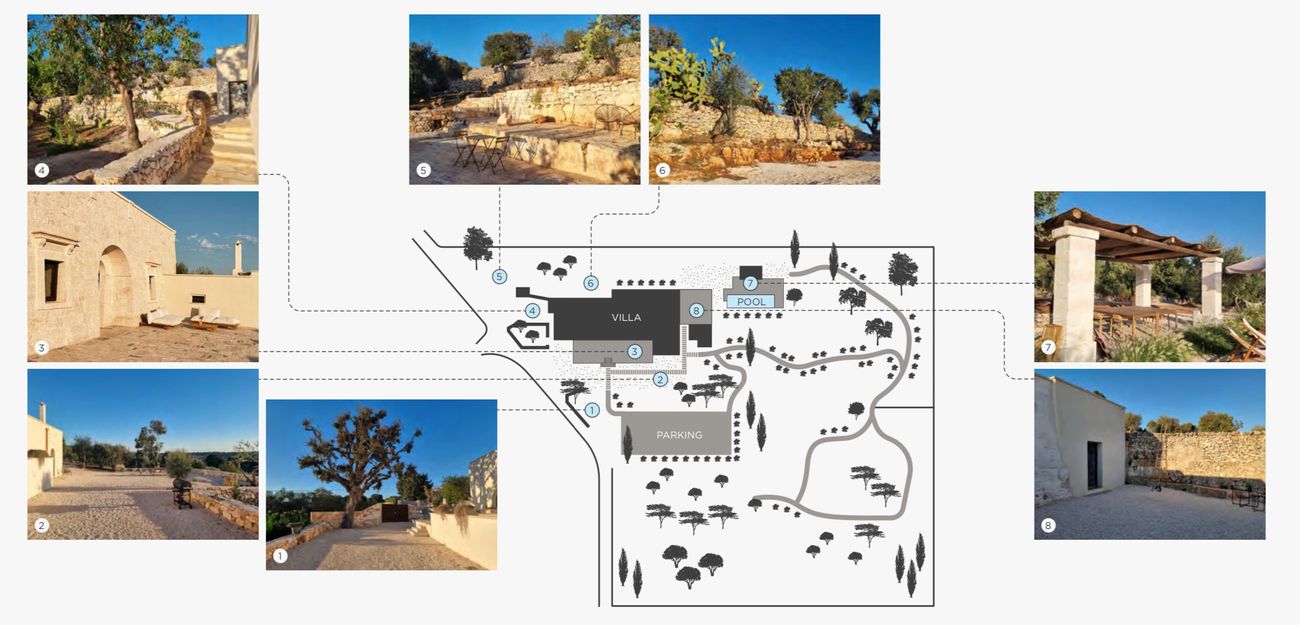 Villa Puglia