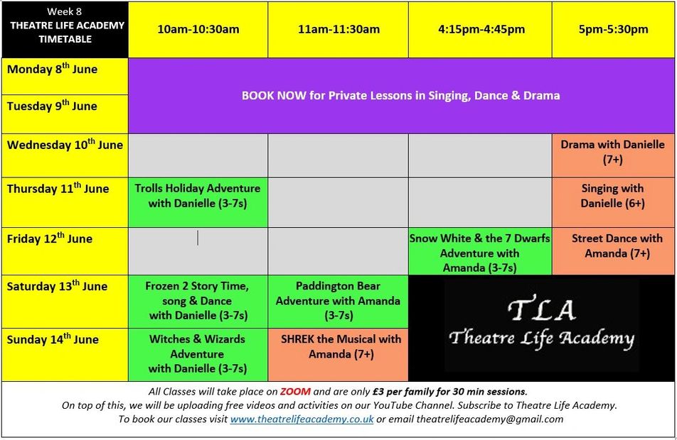 Theatre Life Academy Performing Arts, Drama