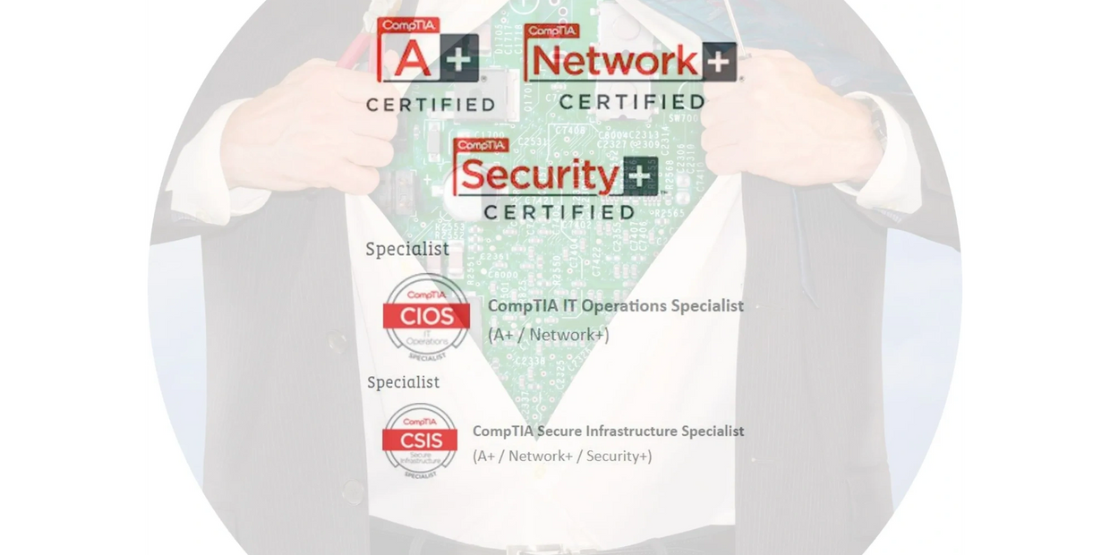 About Fleming Island Computer Services