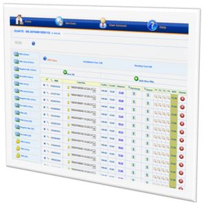 Plataforma M2M