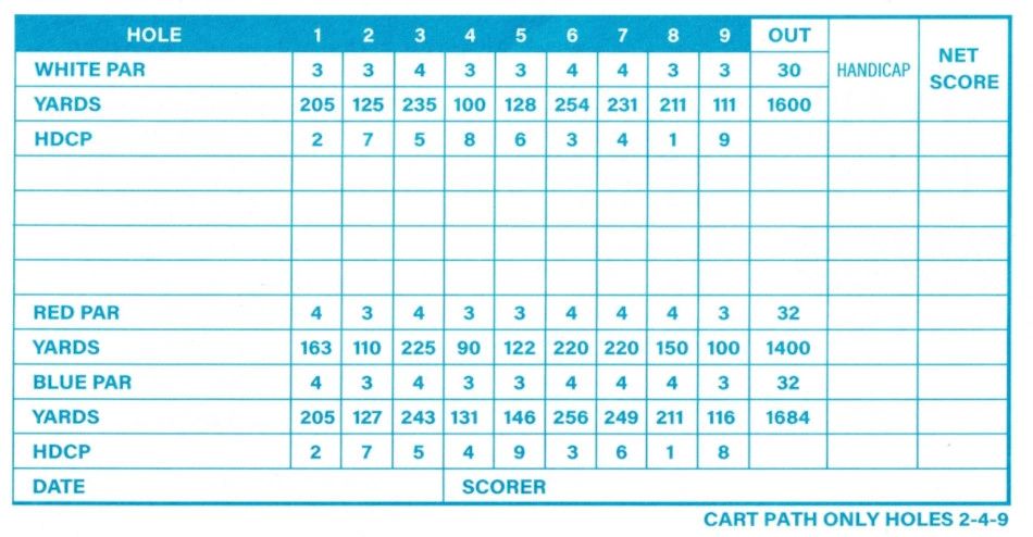 River Isles Score Card