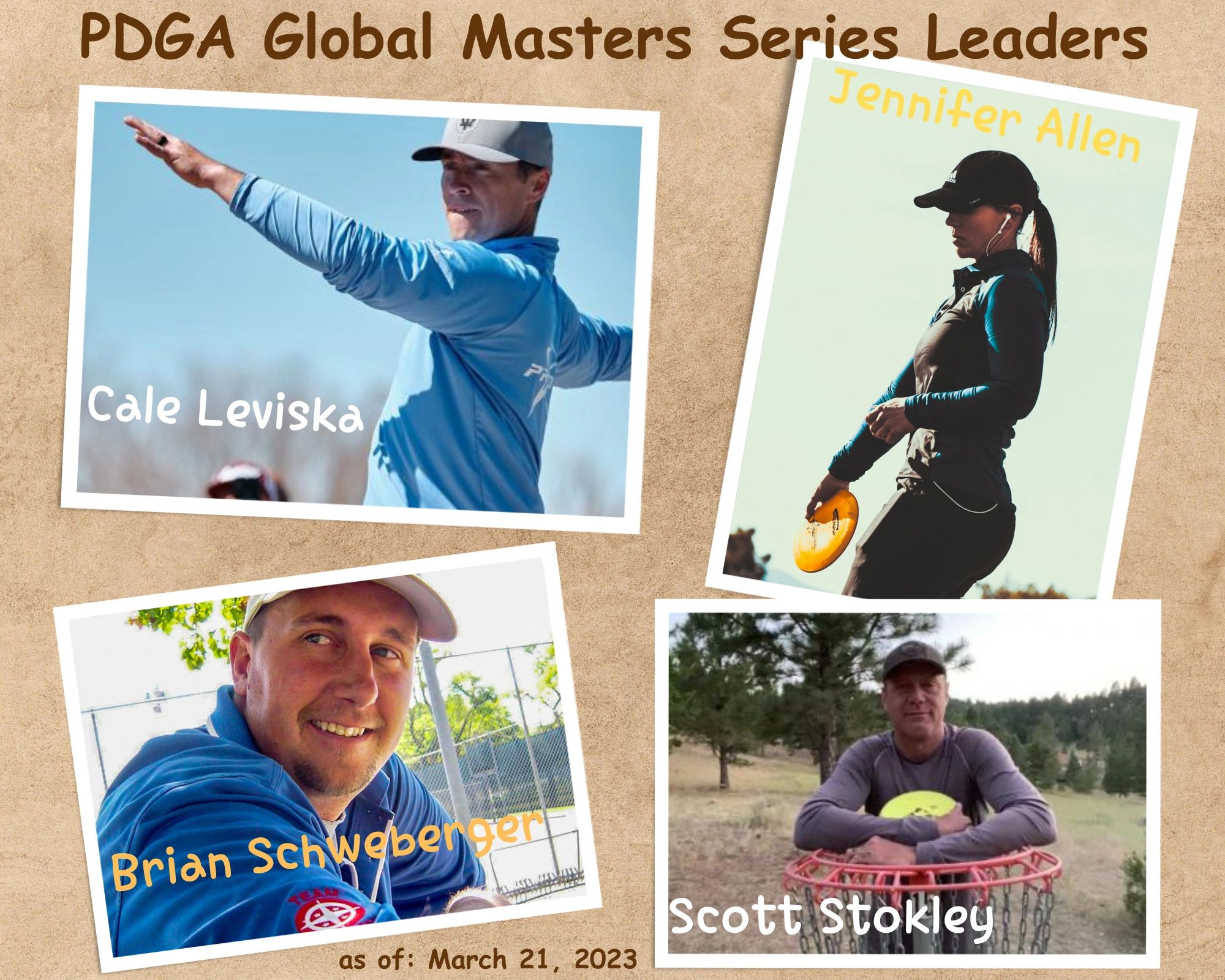 2023 PDGA Professional Masters Disc Golf World Championships
